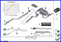 BMW Genuine Exhaust Power And Sound Kit M Performance Replacement 11122444531