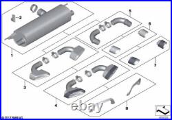 BMW Genuine M Performance Exhaust Tailpipes Set Replacement Fits G32 18302449940 BMW Genuine M Performance Exhaust Tailpipes Set Replacement Fits G32 18302449940