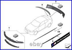 BMW Genuine M Performance Left Sill Attachment Fits F21 F21 LCI F22 51192298287 BMW Genuine M Performance Left Sill Attachment Fits F21 F21 LCI F22 51192298287
