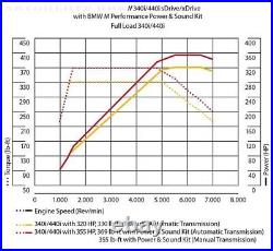 Genuine BMW 340i & 440i Carbon M Performance Power and Sound Kit F3x 11122444531